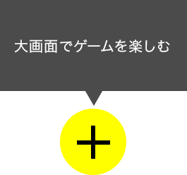 大画面でゲームを楽しむ