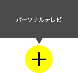 24V型TV