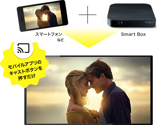 Smart Box Recorder Set