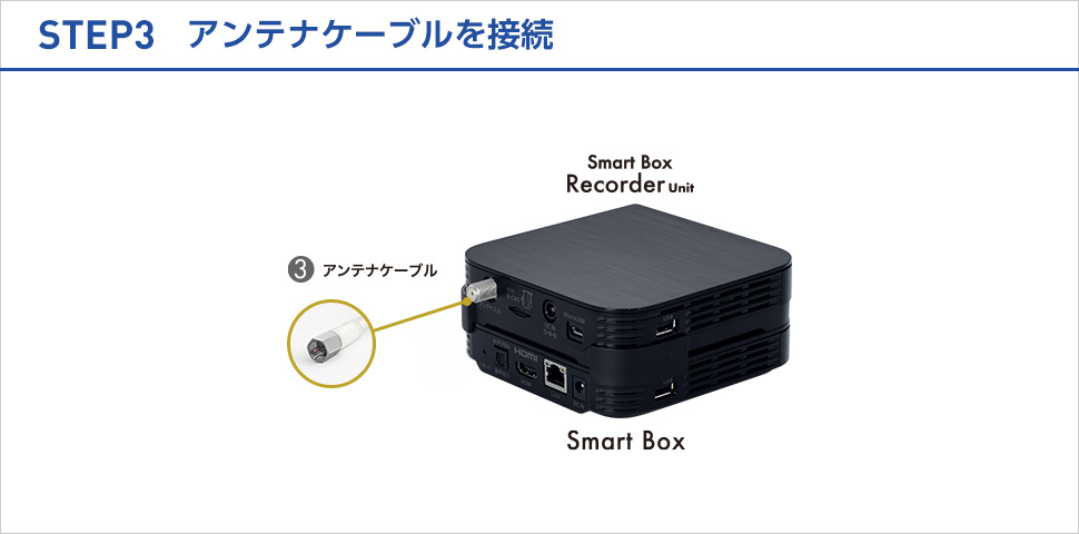 STEP3 アンテナケーブルを接続