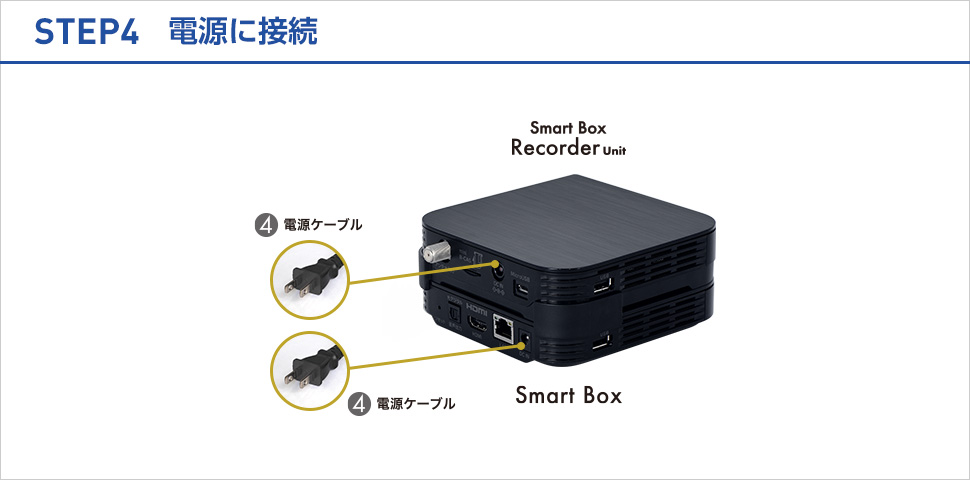 STEP4 電源に接続