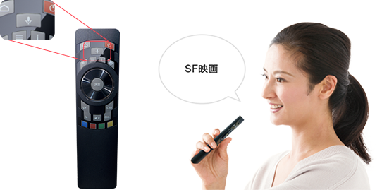 見たい番組もまとめて音声で検索！
