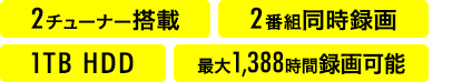 2チューナー搭載 2番組同時録画 1TB HDD 最大1,388時間録画可能