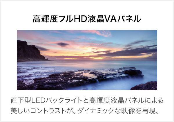 高輝度フルHD液晶VAパネル 従来品 高輝度VAパネル