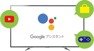 図:google アシスタント