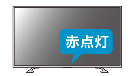 図:ACアダプタを抜く