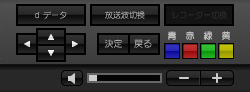 コントロールパネル