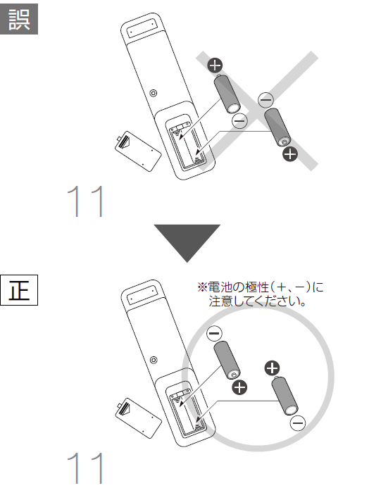 正誤表