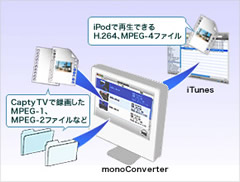 「monoConverter」
