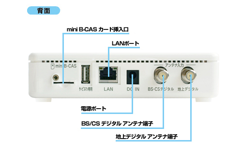 美品　SoftBank デジタルTVチューナー SB-TV02-WFPL