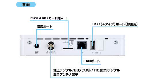 SoftBank SELECTION エリアフリー 録画対応デジタルTVチューナー SB