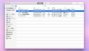 絞り込み表示をしているイメージ