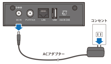 Xit AirBox(XIT-AIR120CW) - ファームウェア | 株式会社ピクセラ