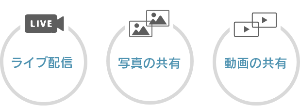 クラウド録画機能付き 次世代テレビチューナー Xit Base(サイト