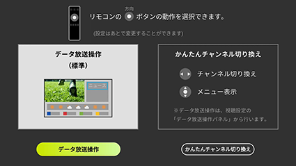 図:チャンネルスキャン結果