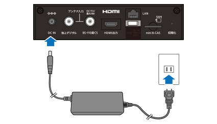 クラウド録画機能付き 次世代テレビチューナー Xit Base(サイト