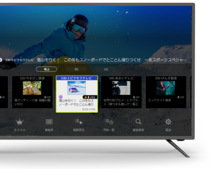 サムネイル表示／視聴ランキング機能