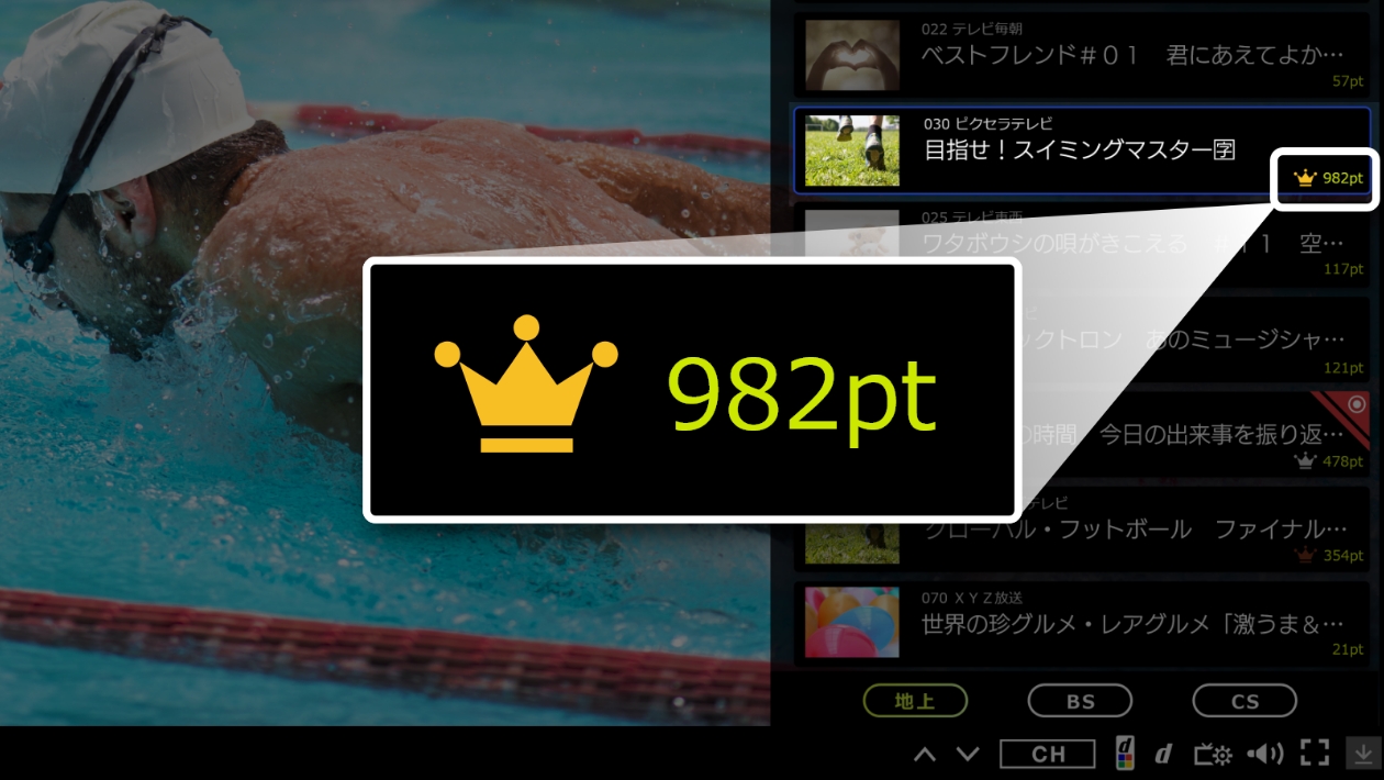 Xit Square+(XIT-SQR200CW) - AIがテレビを変える、クラウドが