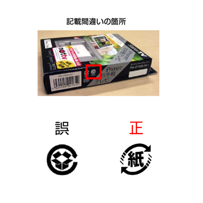 記載間違い箇所